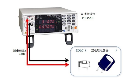 双电层电容器（EDLC）的内阻测量K0068-C02