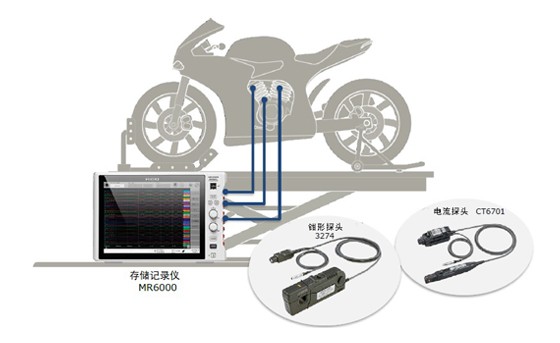 摩托车电气控制的开发MR0002-2022C02