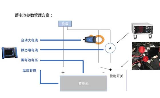 汽车蓄电池暗电流测试SH-LYB0001-2022C02